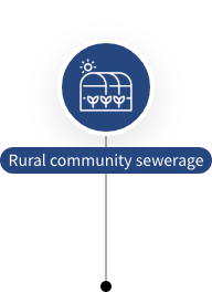 Rural community sewerage