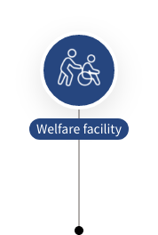 Welfare facility