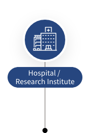 Hospital / Research Institute