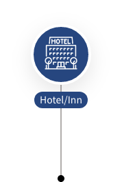 Hotel/Inn