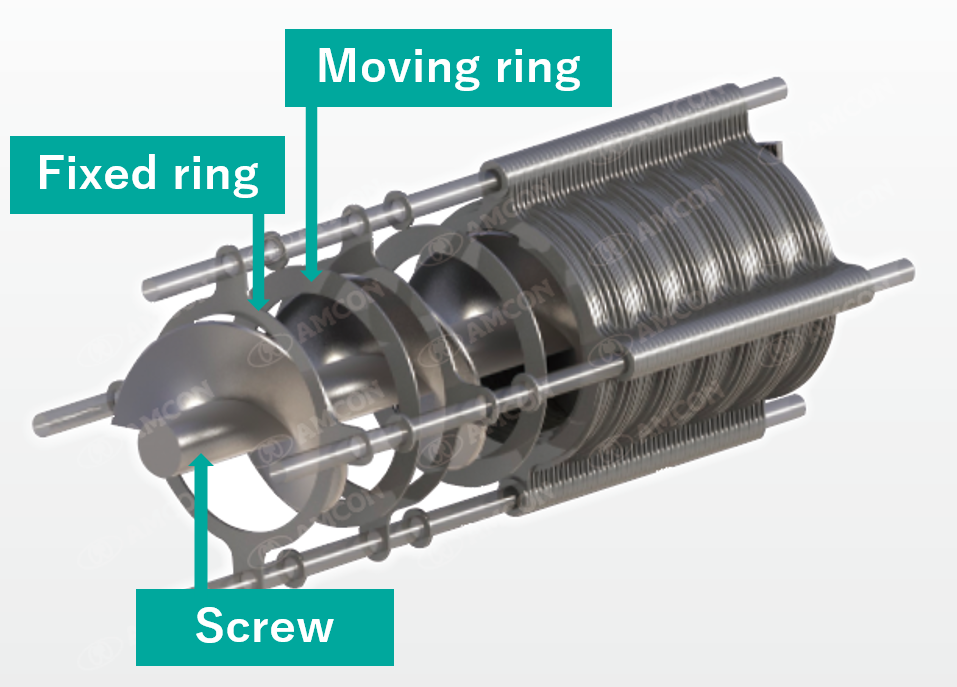 VOLUTE filtration body